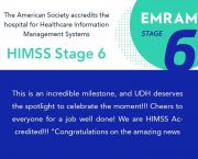 The American Society accredits the hospital for Healthcare Information Management Systems (HIMSS Stage 6)